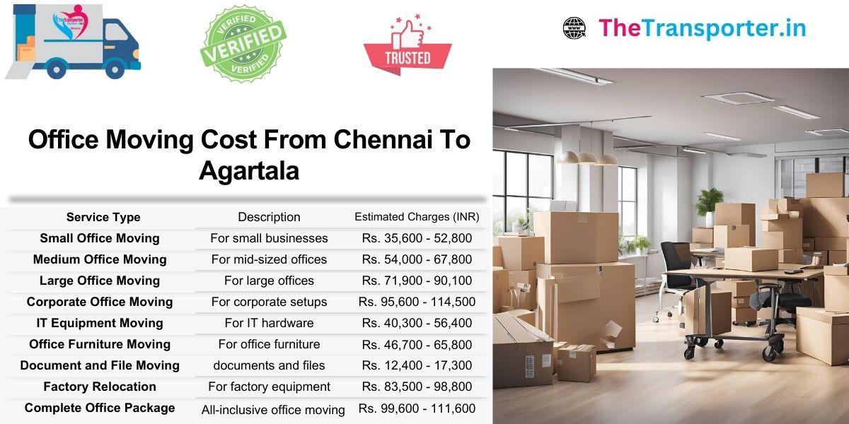Detailed Chennai to Agartala office shifting charges with floor-wise setup options