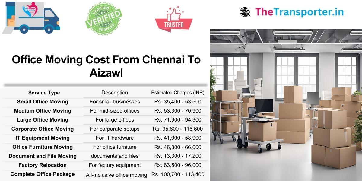 Chennai to Aizawl business Moving pricing for cabins, desks, and conference areas