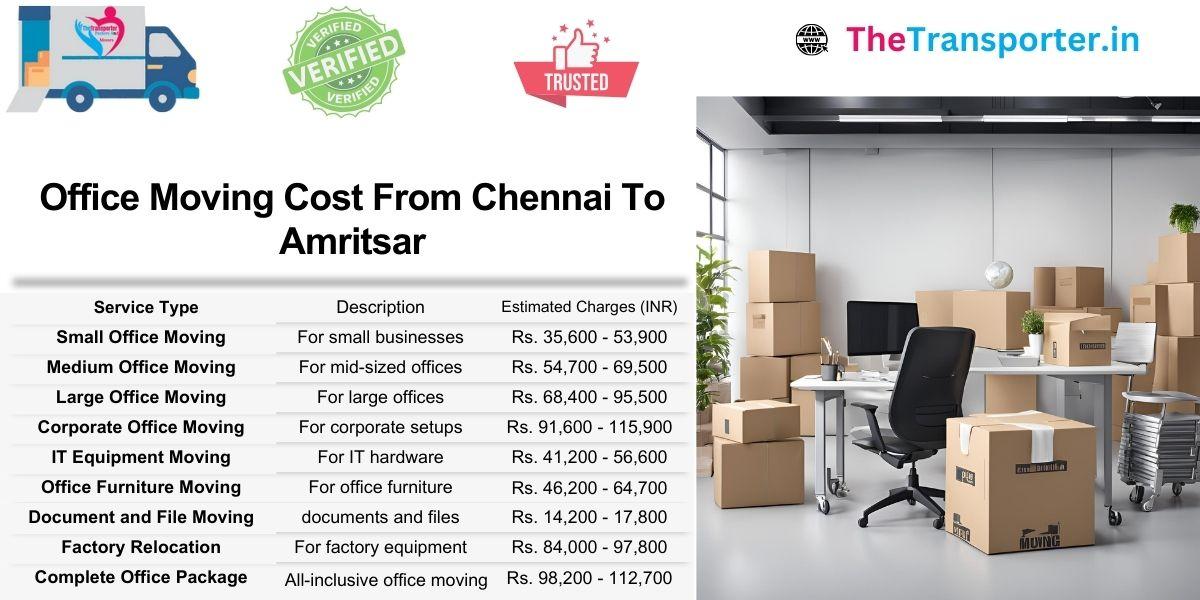 Plan your office Moving Chennai to Amritsar with accurate cost estimates