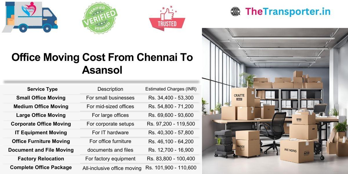 Complete commercial move quote for Chennai to Asansol with Moving cost overview