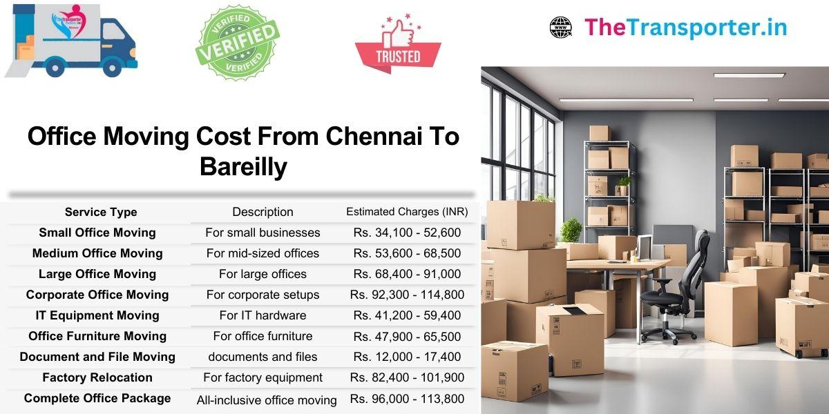 Chennai to Bareilly office shifting price list including floor plans and office layout support