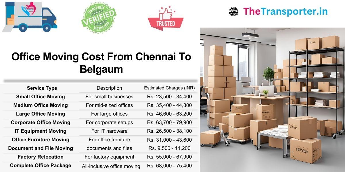 Modular furniture shifting and office Moving charges from Chennai to Belgaum