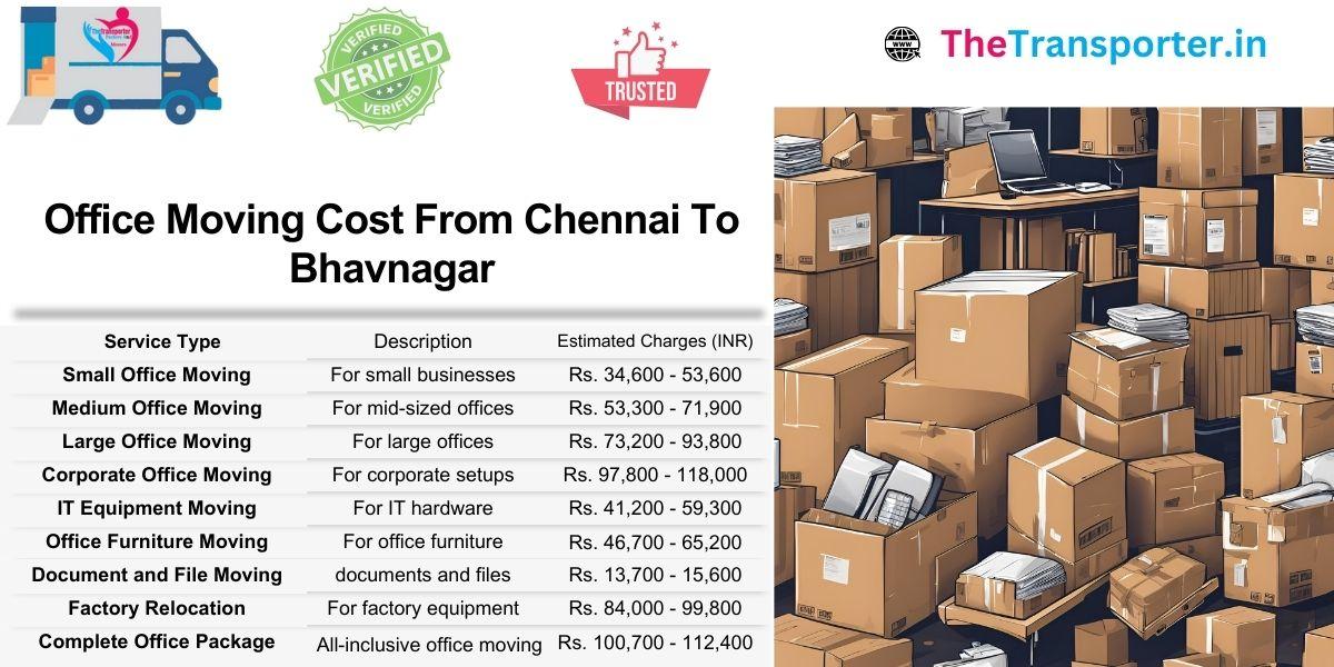 Chennai to Bhavnagar office transfer expenses calculated with team capacity in mind