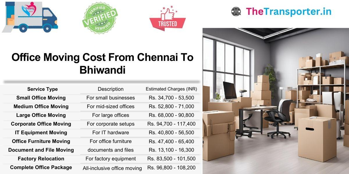 Workspace-specific Moving fees for shifting from Chennai to Bhiwandi