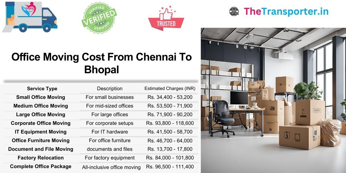 All-inclusive office move pricing Chennai to Bhopal now available