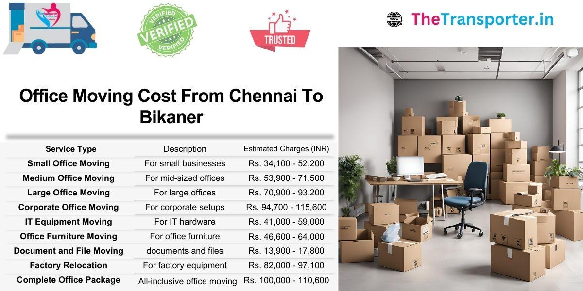 Cabin-based business move estimate from Chennai to Bikaner for efficient Moving
