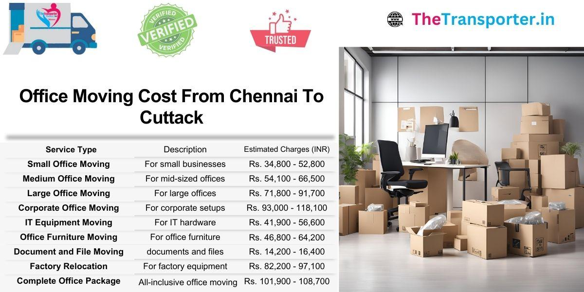 Chennai to Cuttack office shifting cost overview with asset-wise Moving pricing
