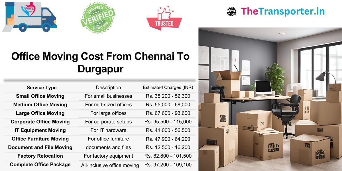 Workspace move pricing from Chennai to Durgapur with service add-on details