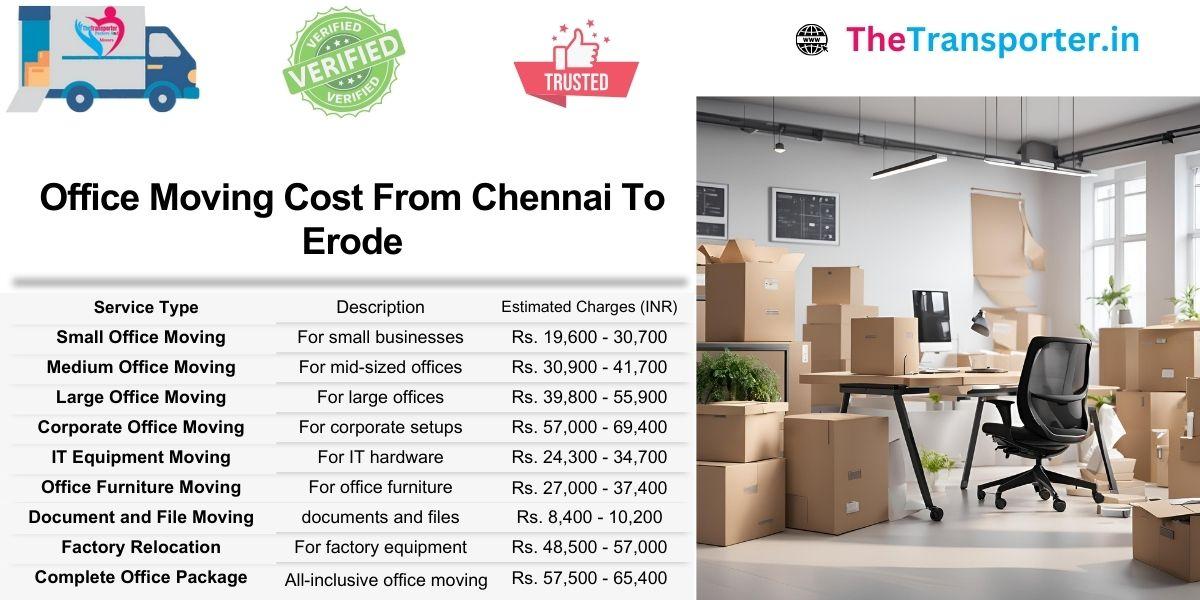 Chennai to Erode Moving costs for small business offices and startup workstations