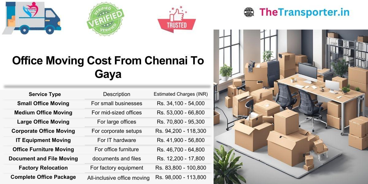 Office move cost from Chennai to Gaya with updated pricing by floor and team volume