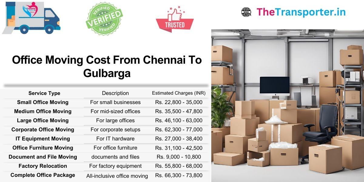 Chennai to Gulbarga office move pricing for commercial spaces and team-based shifting
