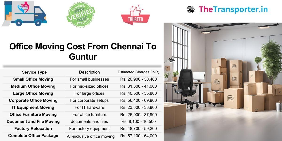 Chennai to Guntur office shifting plan with team size and desk-based charges