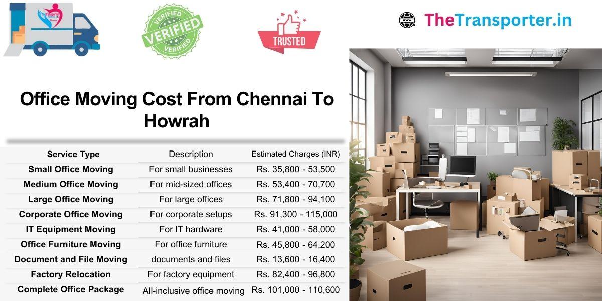 Office Moving service cost from Chennai to Howrah