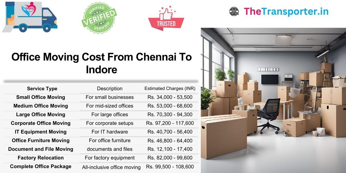 Office move rates Chennai to Indore with full rate card