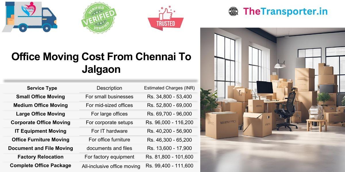 Chennai to Jalgaon office shifting cost with space-wise rate chart and timeline