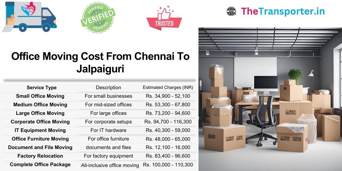 Chennai to Jalpaiguri office shifting costs by layout and office asset volume