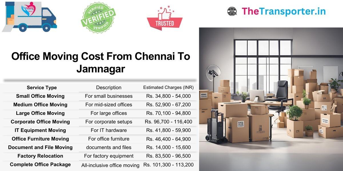 Chennai to Jamnagar office moving service prices with setup and team size estimates