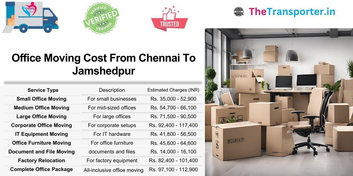Office move cost Chennai to Jamshedpur with pricing based on departments and zones
