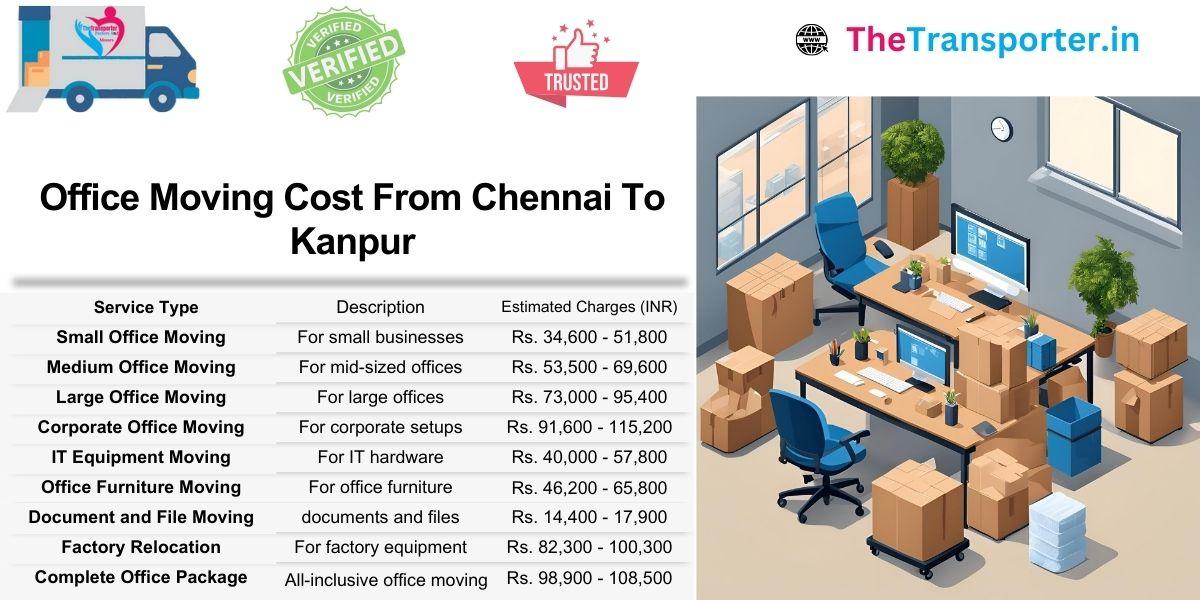 Chennai to Kanpur office move pricing with transparent quotes