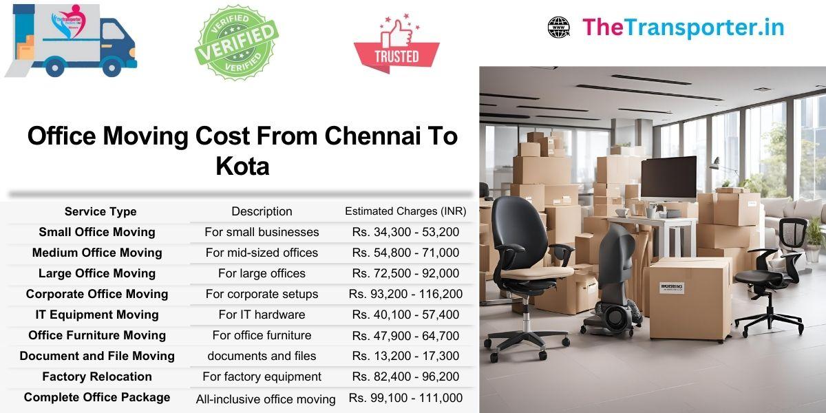 Chennai to Kota office shifting rates and booking info