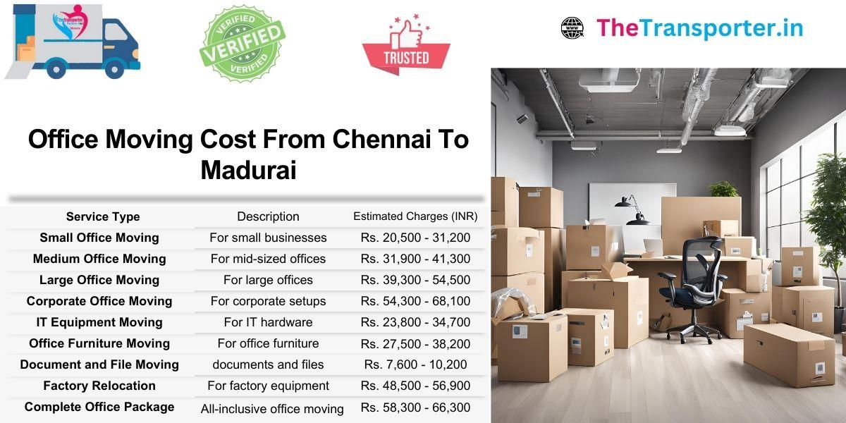 Chennai to Madurai office Moving cost for corporate moves