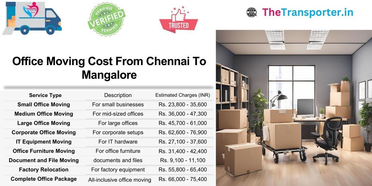 Chennai to Mangalore office move estimate with simple quote