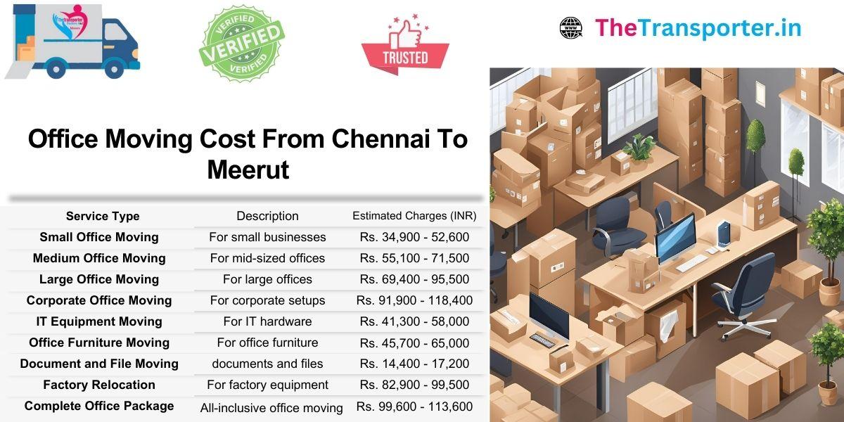 Chennai to Meerut office shifting made easy with cost clarity