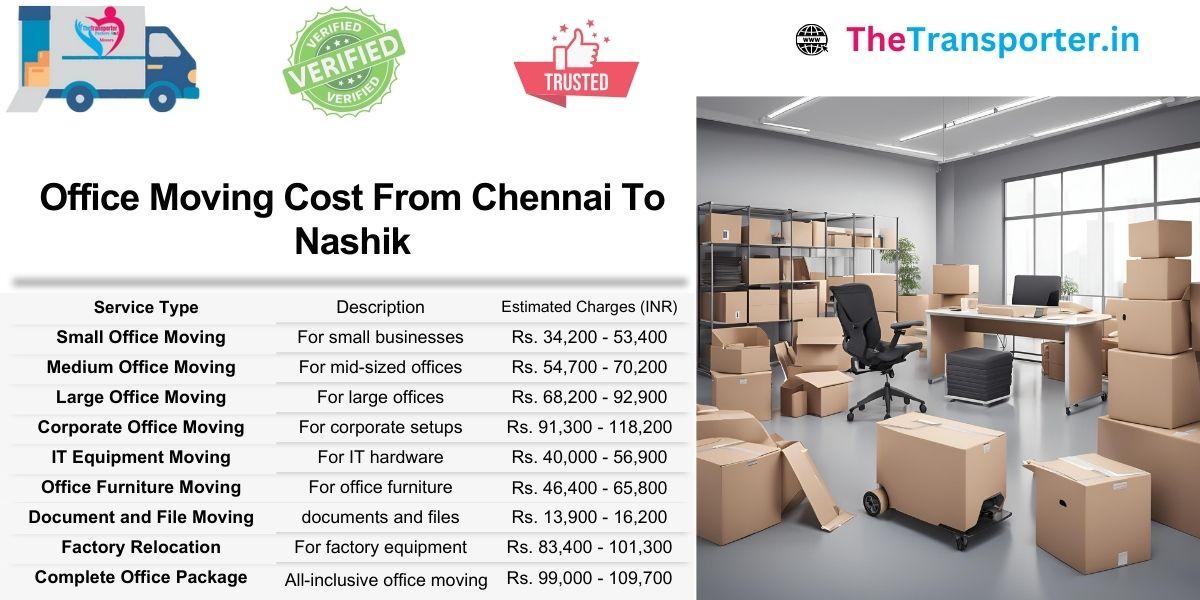 Chennai to Nashik office shifting prices with no hidden charges