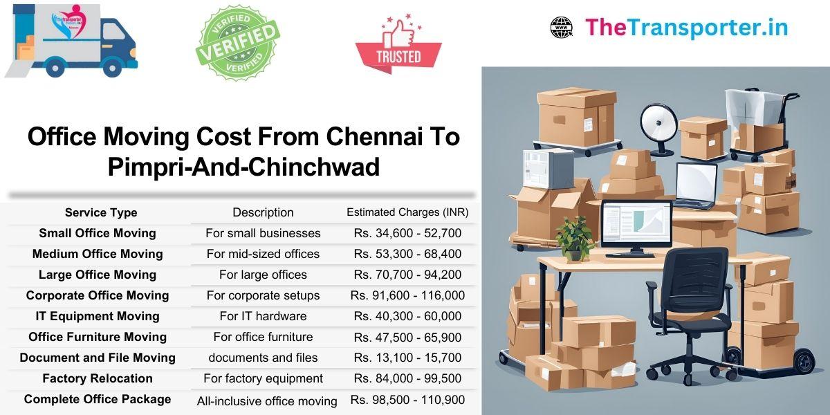 Chennai to Pimpri And Chinchwad office move rates with smooth service