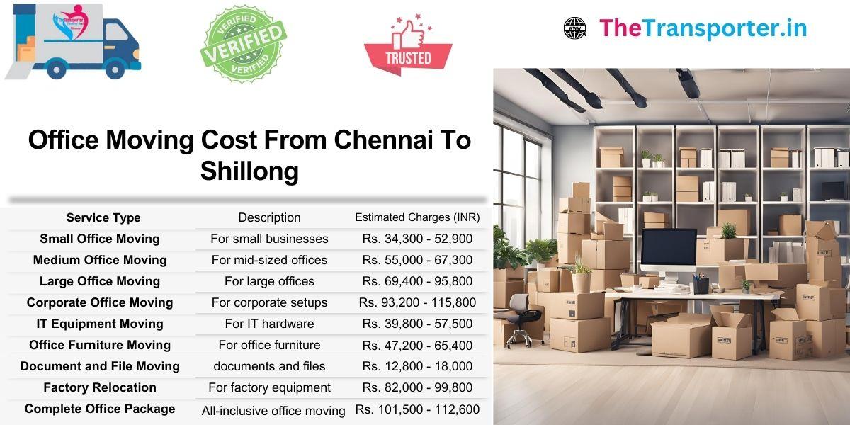 Chennai to Shillong office shifting includes pricing for small teams and office floor moves