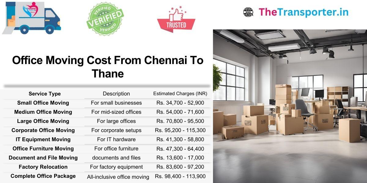Office move services from Chennai to Thane with full cost transparency