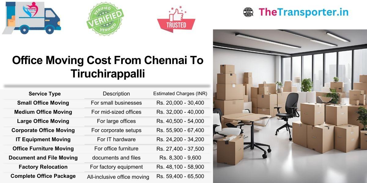 Office shifting Chennai to Tiruchirappalli with category-wise cost breakdown and full move list