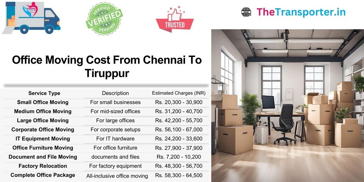 Chennai to Tiruppur office move costs sorted by workspace size and shifting complexity
