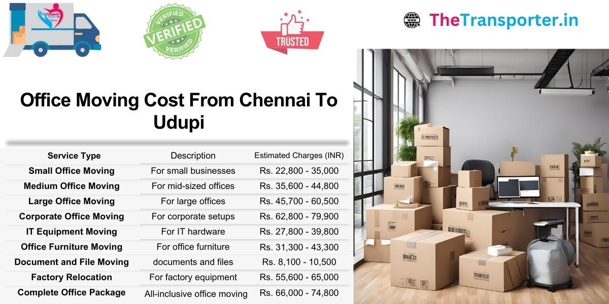 Chennai to Udupi office move pricing with business Moving cost levels by floor layout
