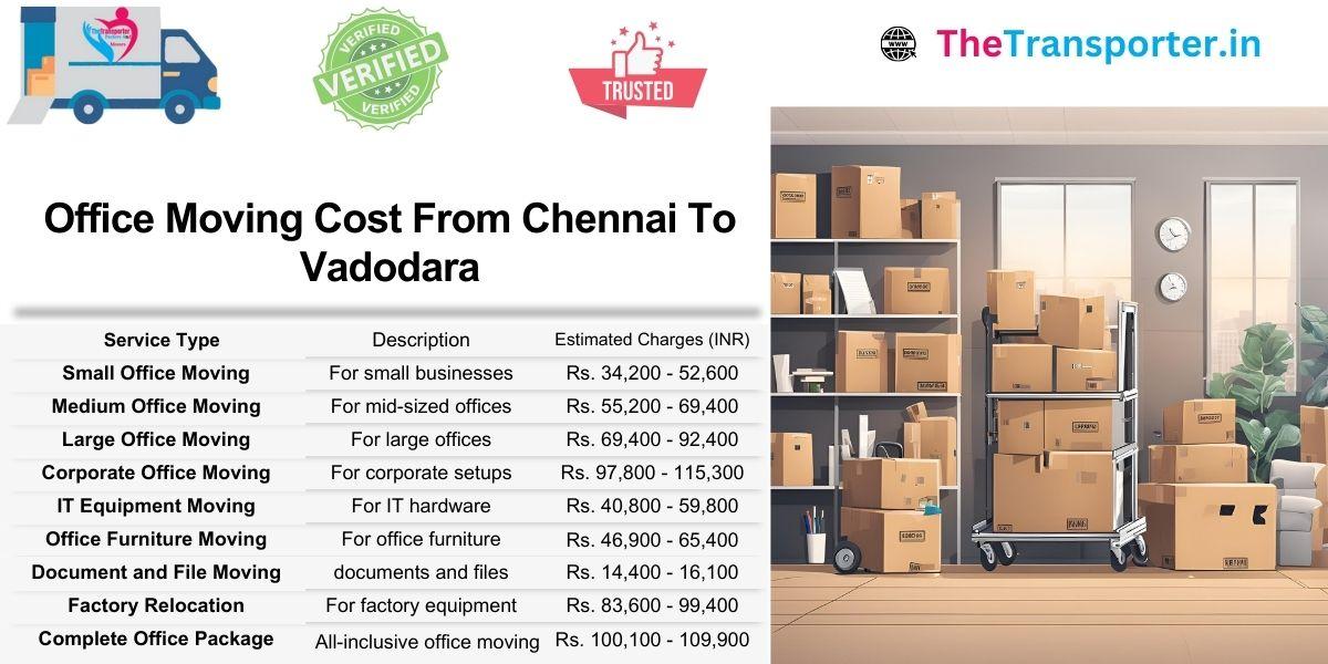 Office shifting estimate from Chennai to Vadodara with service details