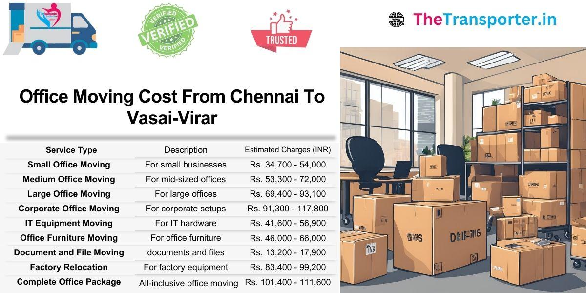 Chennai to Vasai Virar office shifting explained with clear billing