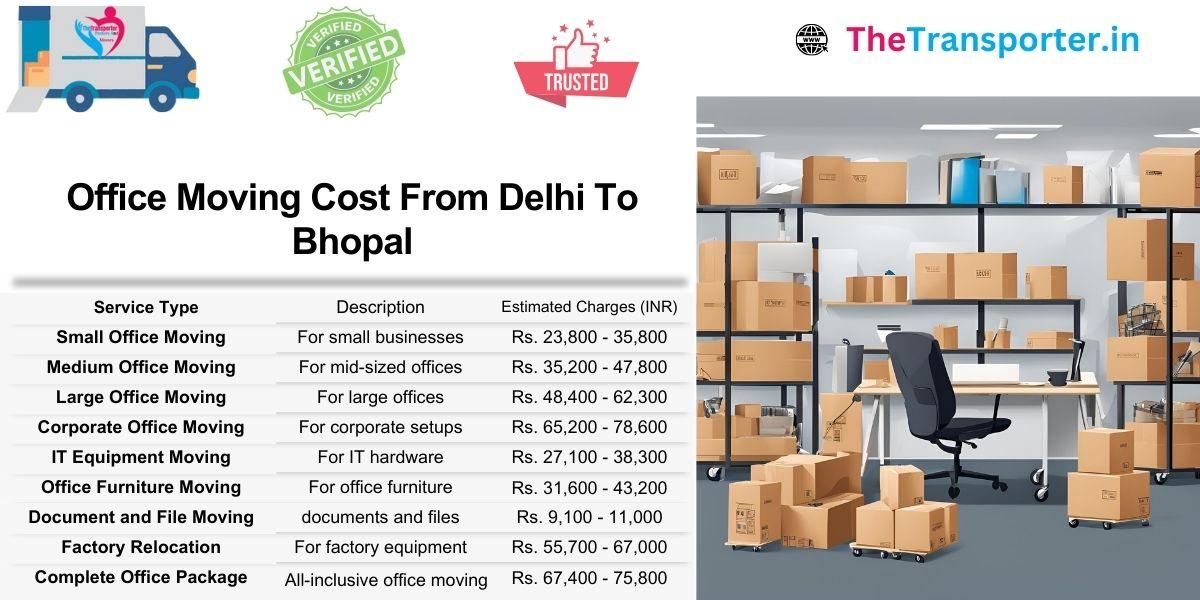 Office shifting Delhi to Bhopal with accurate billing