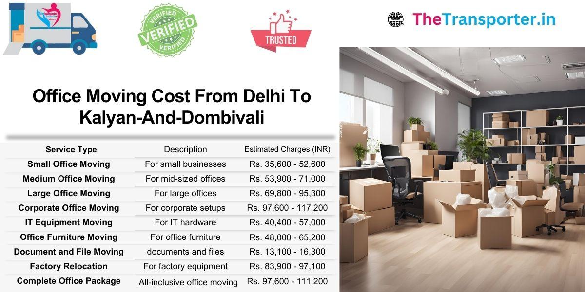 Delhi to Kalyan And Dombivli office Moving cost list with item details