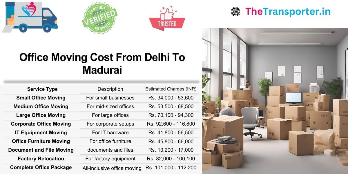 Transparent office shifting charges from Delhi to Madurai