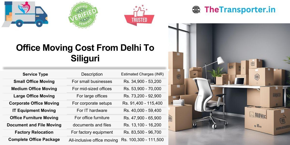 Delhi to Siliguri office move pricing by team strength and hourly Moving support chart
