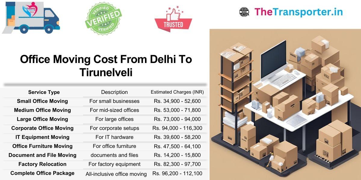 Team layout and desk-wise Moving pricing for Delhi to Tirunelveli office moves