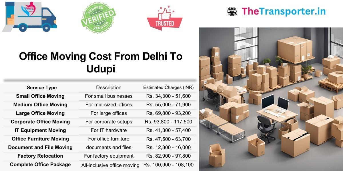 Commercial shifting pricing Delhi to Udupi based on workstation volume and seating setup