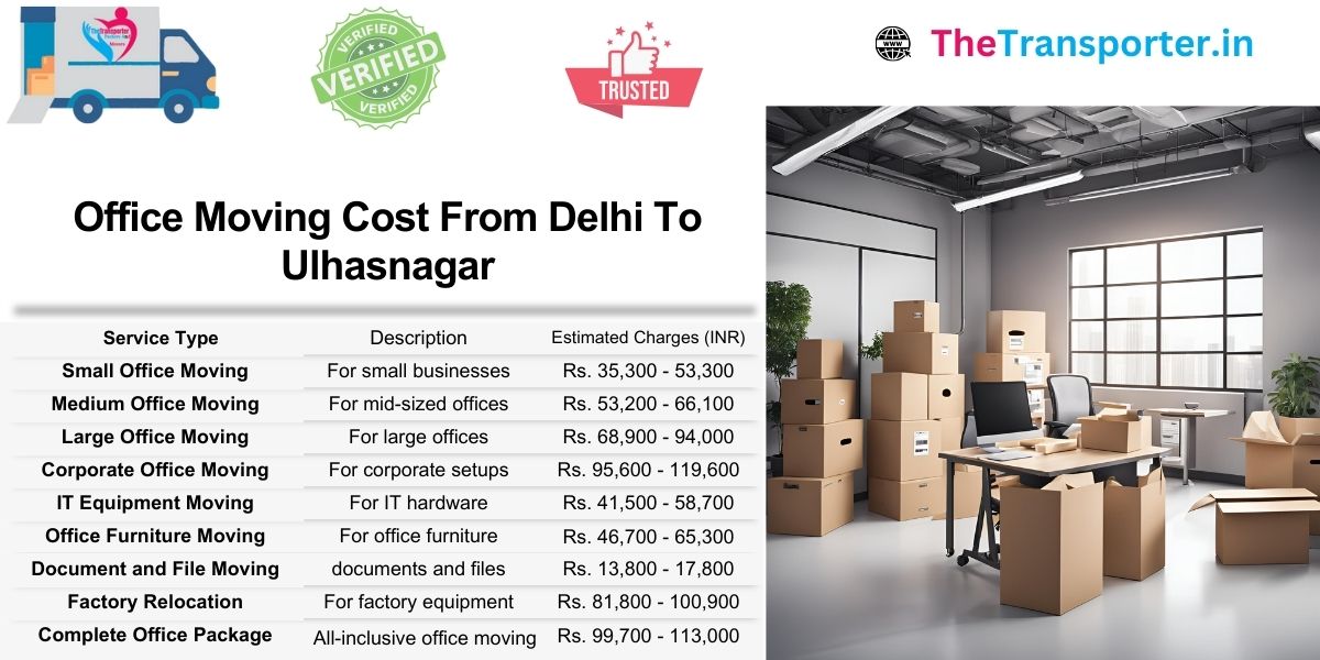 Delhi to Ulhasnagar office Moving with per-cabin service pricing and logistics included