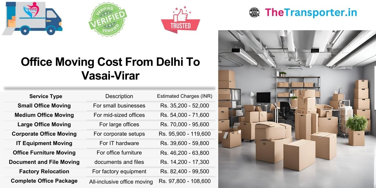 Delhi to Vasai Virar office shifting price list designed for clarity