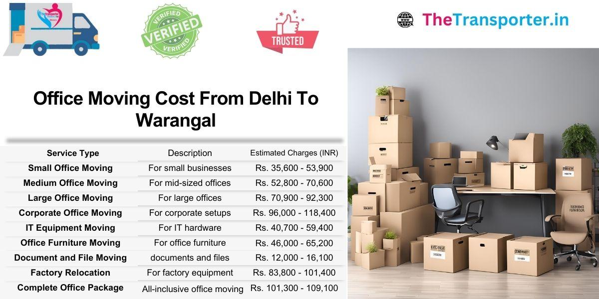 Office shifting Delhi to Warangal includes cost list by office type, zones, and moving support tools