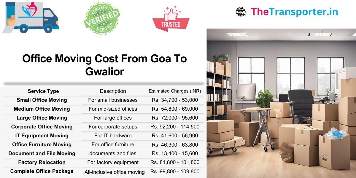 Office move cost structure Goa to Gwalior explained with service info