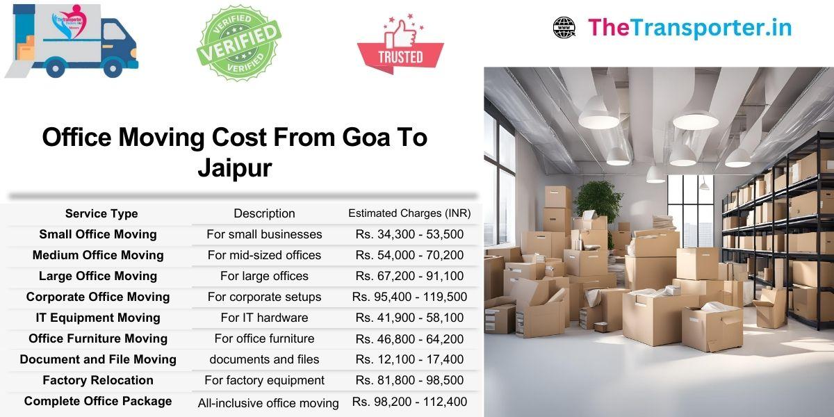 Office move planner from Goa to Jaipur with structured billing