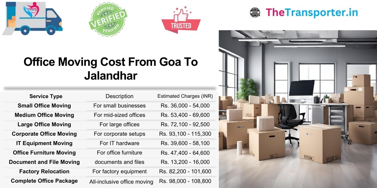 Office shifting charges list from Goa to Jalandhar