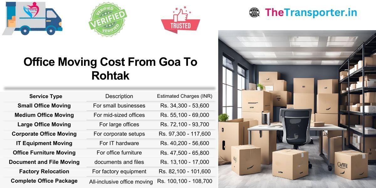 Move your office from Goa to Rohtak with rates organized by space and number of employees