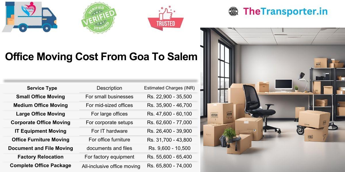 Office Moving Goa to Salem with staff-based pricing and setup-based rate details